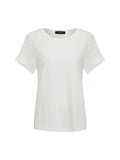 Perfect Tee Remix